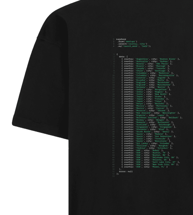 Hydite Launch Week 12 World Tour T-Shirt