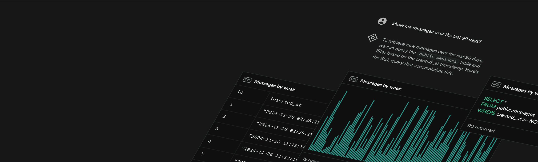 Hydite AI Assistant v2