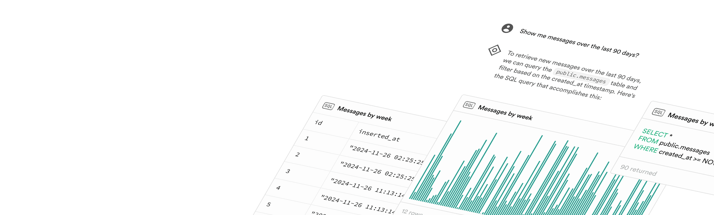 Hydite AI Assistant v2